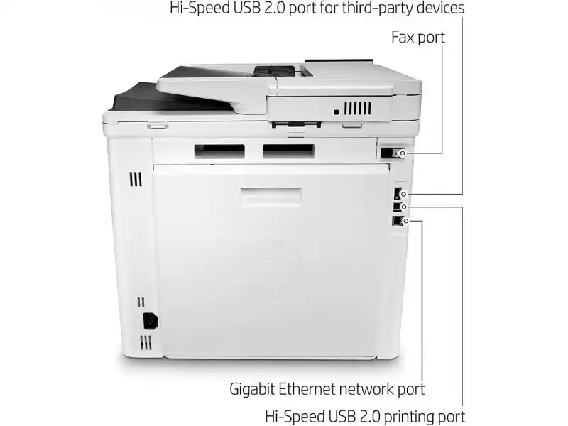 HP MFP  Color LaserJet Enerprise M480f 600x600/27ppm/2GB/Duplex/ADF/Fax/LAN, Set tonera 415/6, 3QA55A